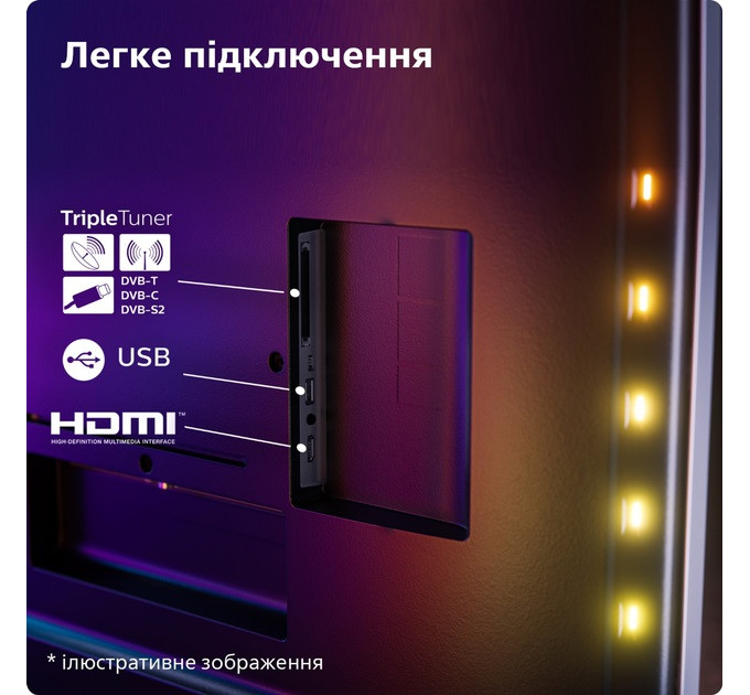 Телевизор Philips 65OLED769/12