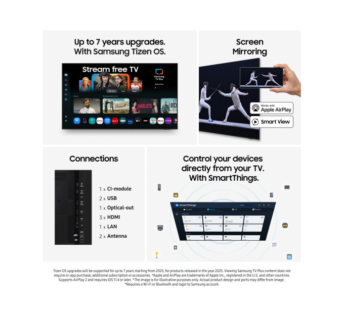 Телевизор Samsung QE65Q8F