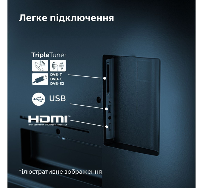 Телевизор Philips 50PUS8319/12