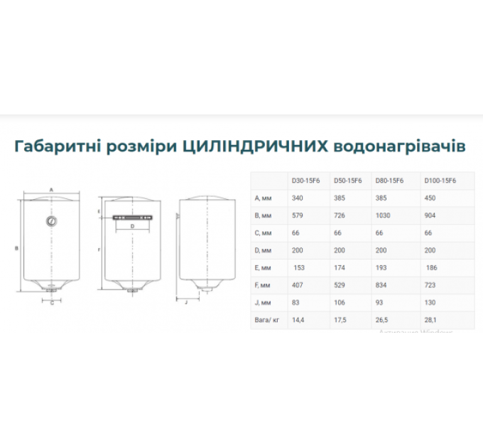 Бойлер Midea D80-15F6(W)