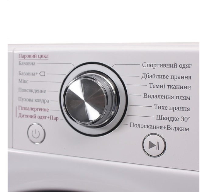 Стиральная машина PRIME Technics PWF 81469 TID