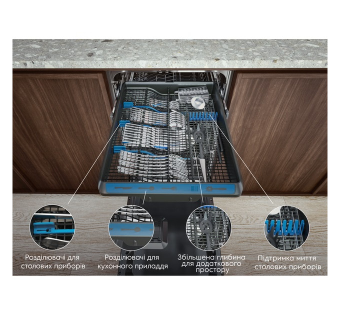 Посудомийна машина Electrolux ESM48310SW