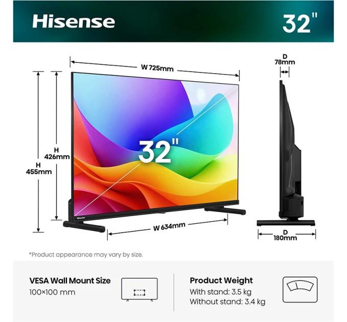 Телевизор HISENSE 32A5S