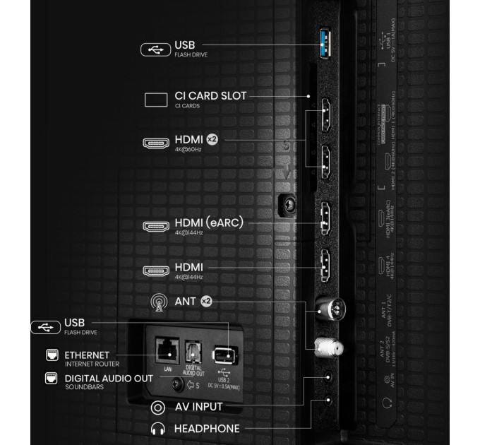 Телевізор HISENSE 55E8Q