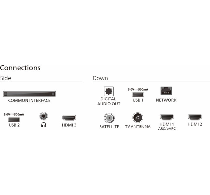 Телевизор Philips 55MLED820/12