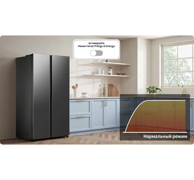 Холодильник Samsung RS57DG400EM9UA