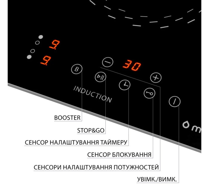 Варочная поверхность Minola MI 3038 KBL