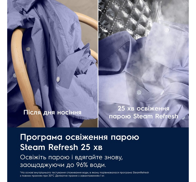Стиральная машина Electrolux EW7W4492U
