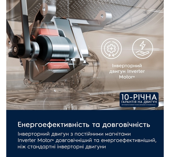 Стиральная машина Electrolux EW7W4492U