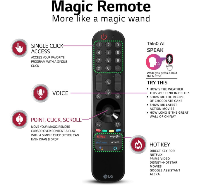 Телевизор Lg 55NANO82T3B