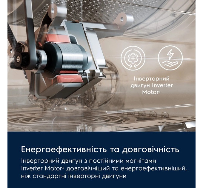 Стиральная машина Electrolux EWS6327DXU