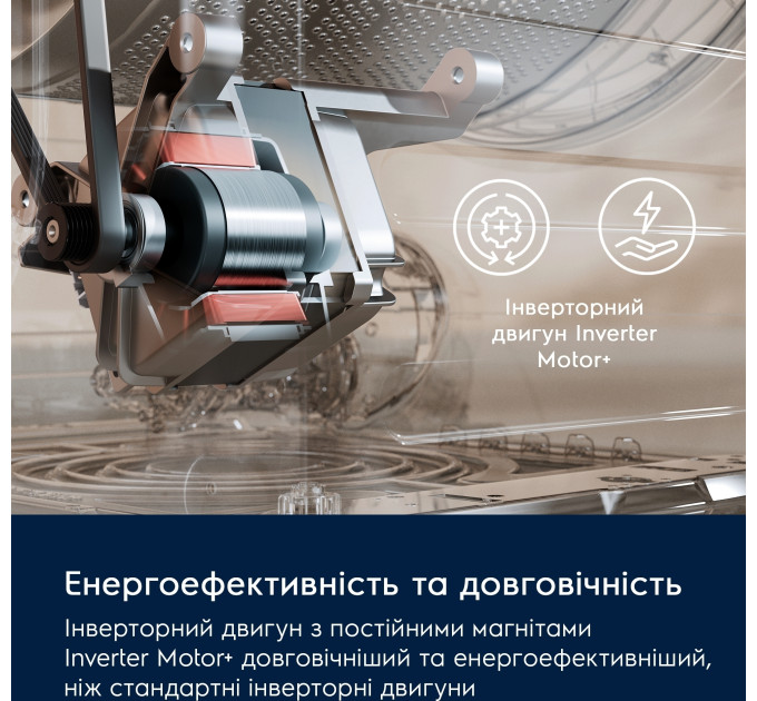 Стиральная машина Electrolux EW6F1481U