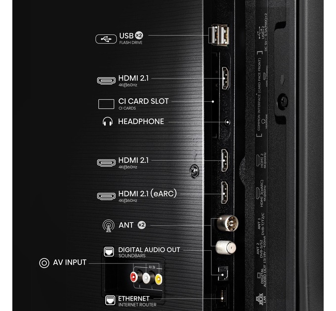 Телевизор HISENSE 43E7Q