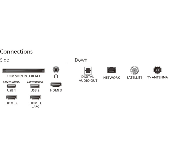 Телевизор Philips 43PUS8510/12