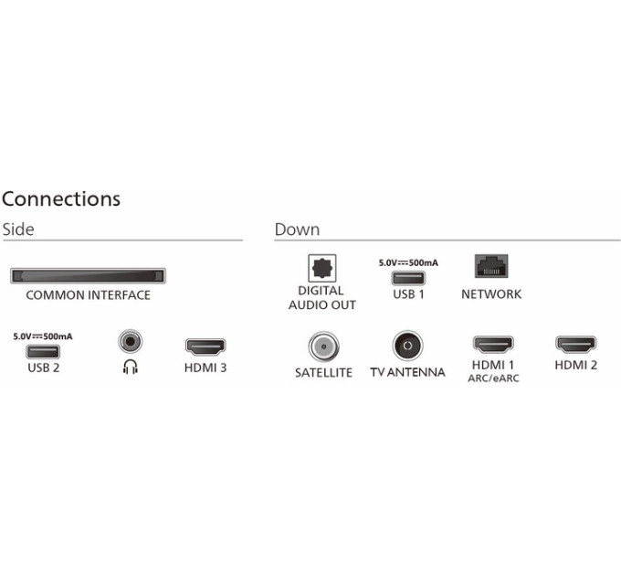 Телевизор Philips 65MLED820/12