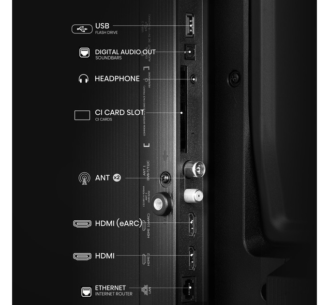 Телевизор Hisense 32A4Q
