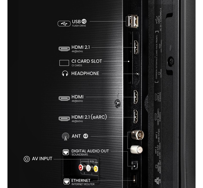 Телевизор HISENSE 65A6Q