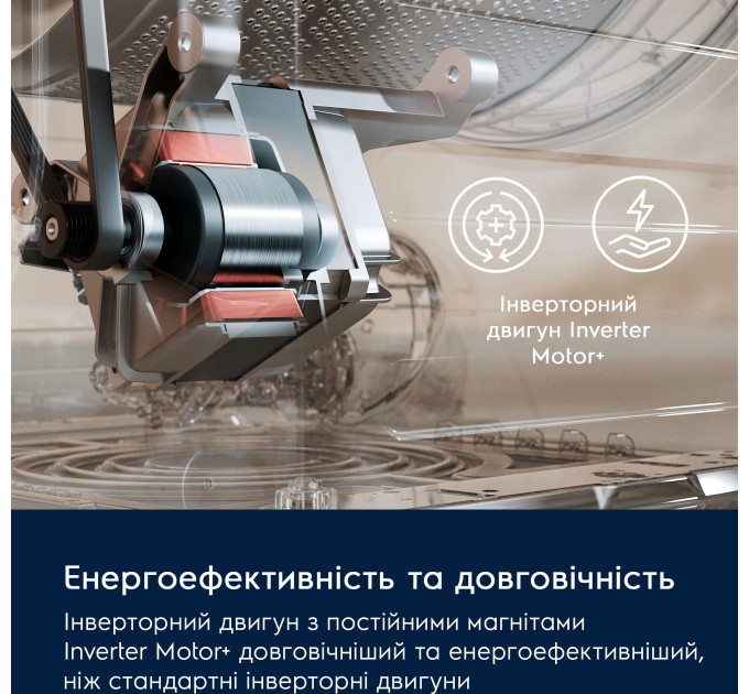 Стиральная машина Electrolux EW7FG4492UDU