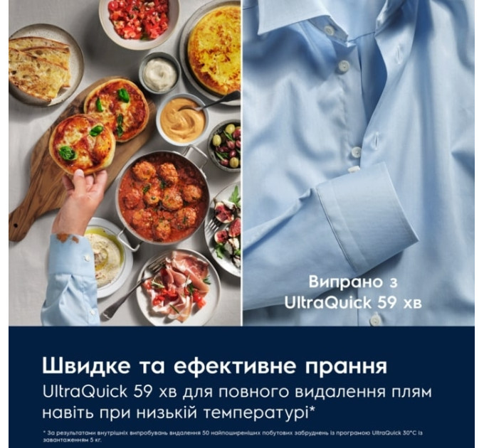 Стиральная машина Electrolux EW7FG4492UDU