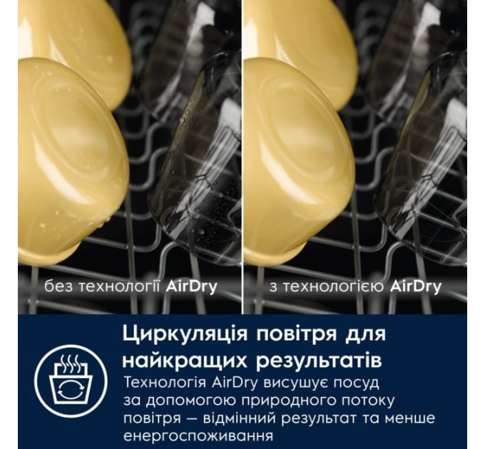 Посудомоечная машина Electrolux KEMC3211L