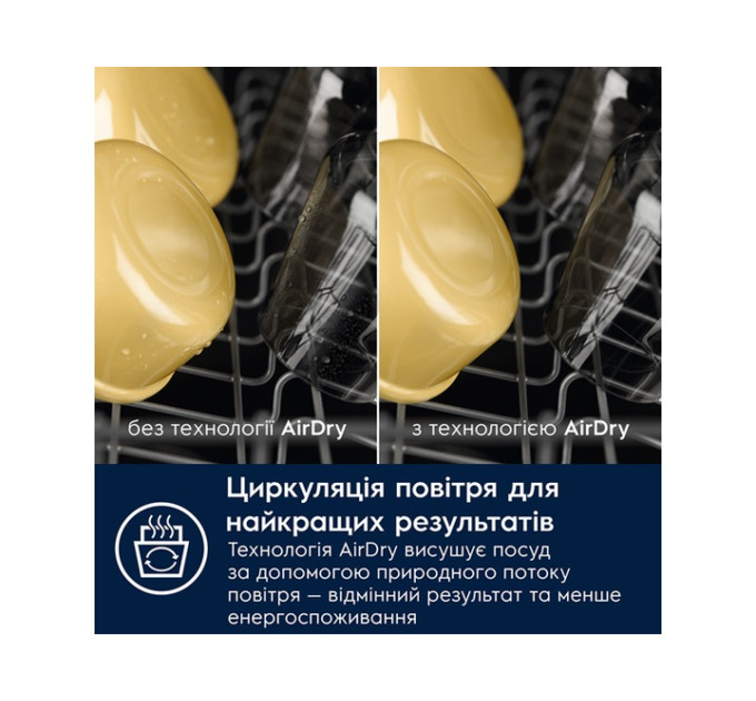 Посудомоечная машина Electrolux ESA12110SW