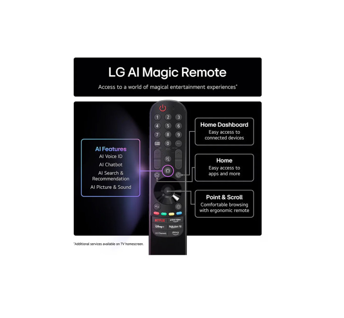 Телевизор Lg 55QNED93A6A