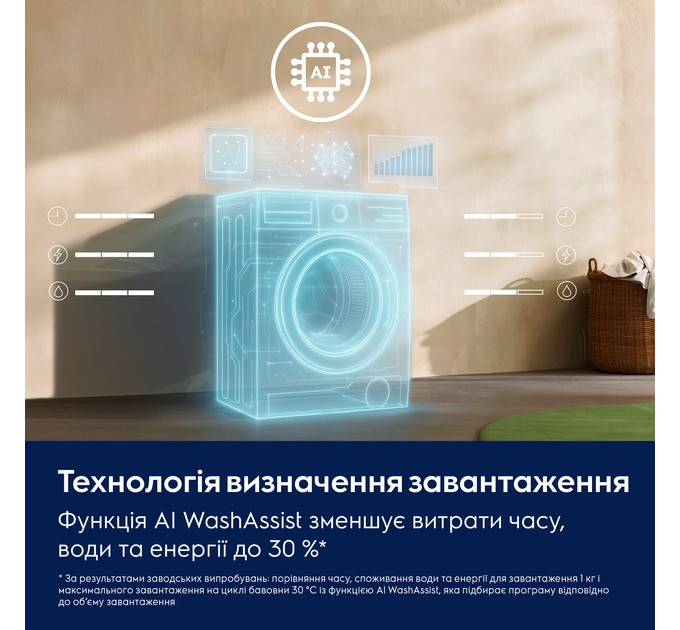 Стиральная машина Electrolux EW6F9452U