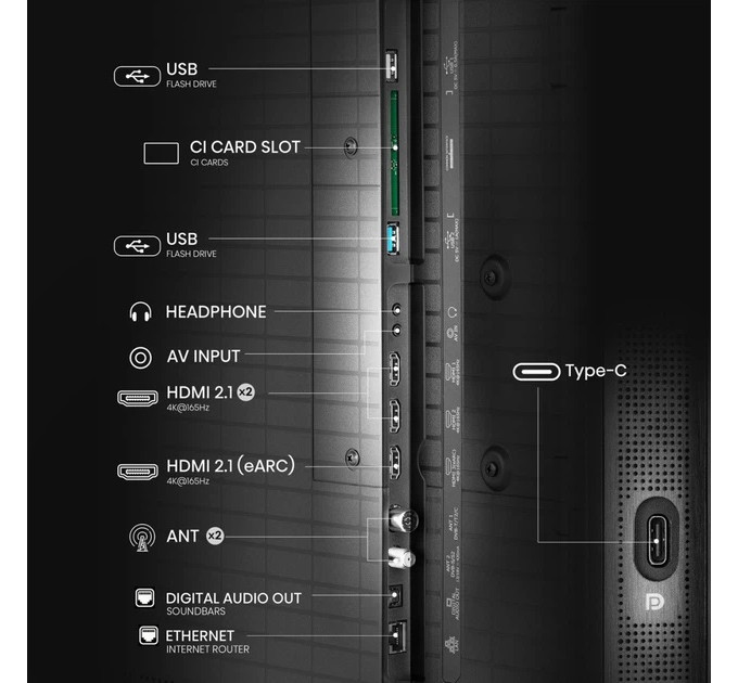 Телевизор Hisense 75U8Q