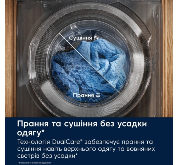 Стиральная машина Electrolux EW7W4602QU