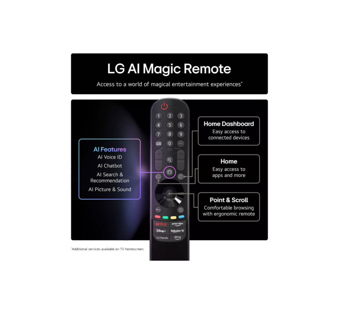Телевизор Lg 55NANO90A6B