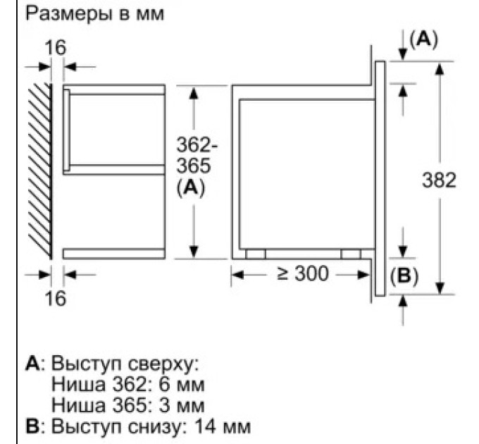 Вбудована свч Siemens BF634RGS1