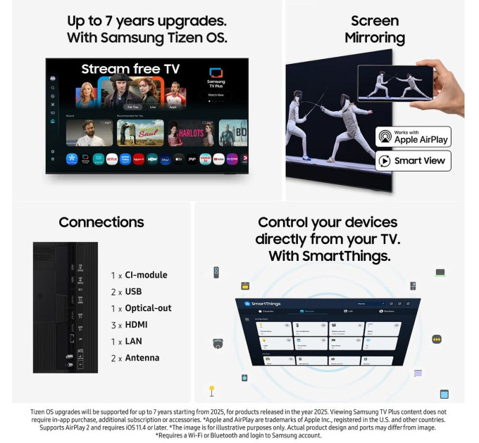 Телевизор Samsung QE43Q8F