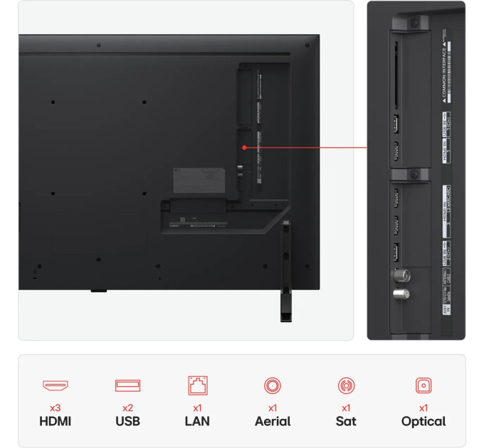 Телевизор Lg 50QNED80A6A