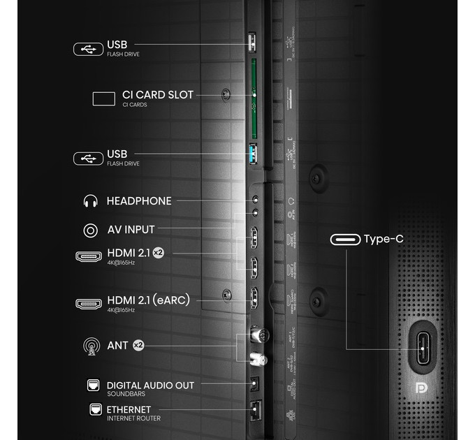 Телевизор HISENSE 65U8Q