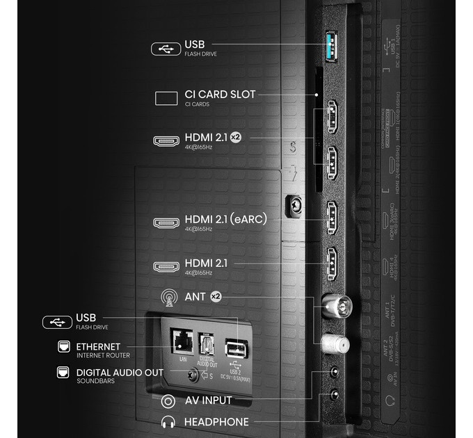 Телевизор HISENSE 55U7Q PRO