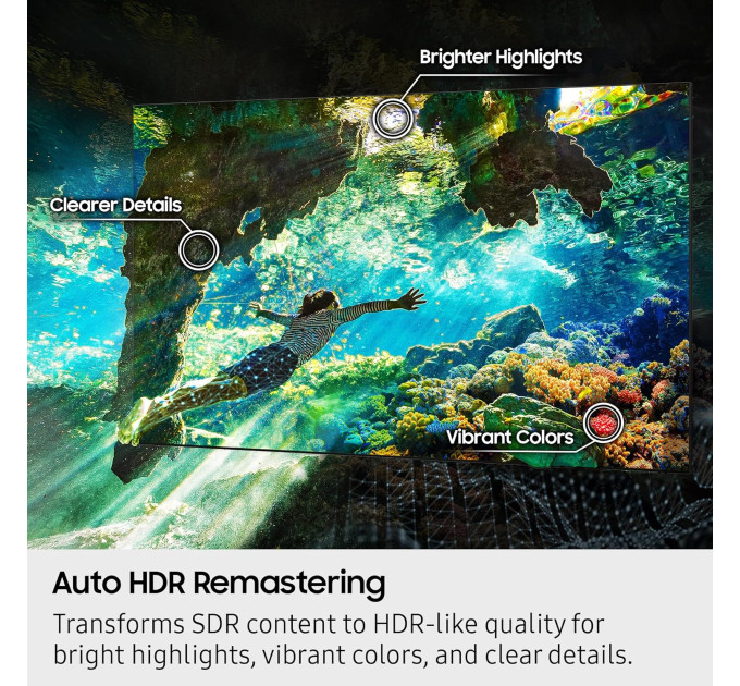 Телевизор Samsung QE55S95F