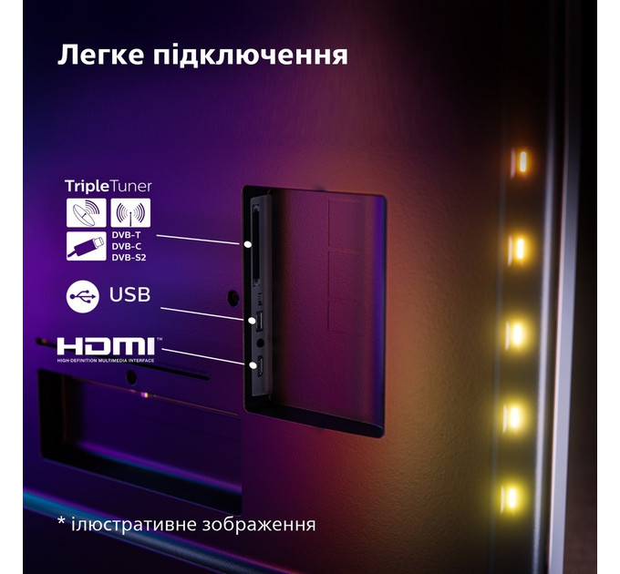 Телевизор Philips 75PUS8919/12