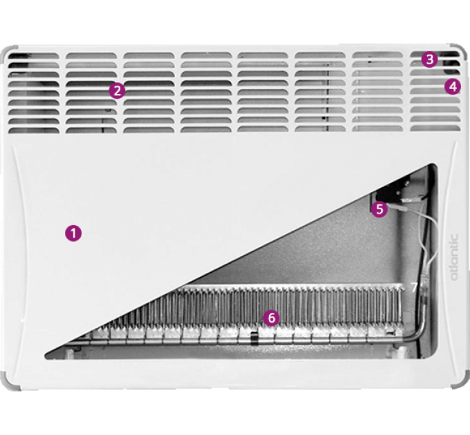 Обігрівач Atlantic F17 Essential CMG BL-Meca/M (1000W)