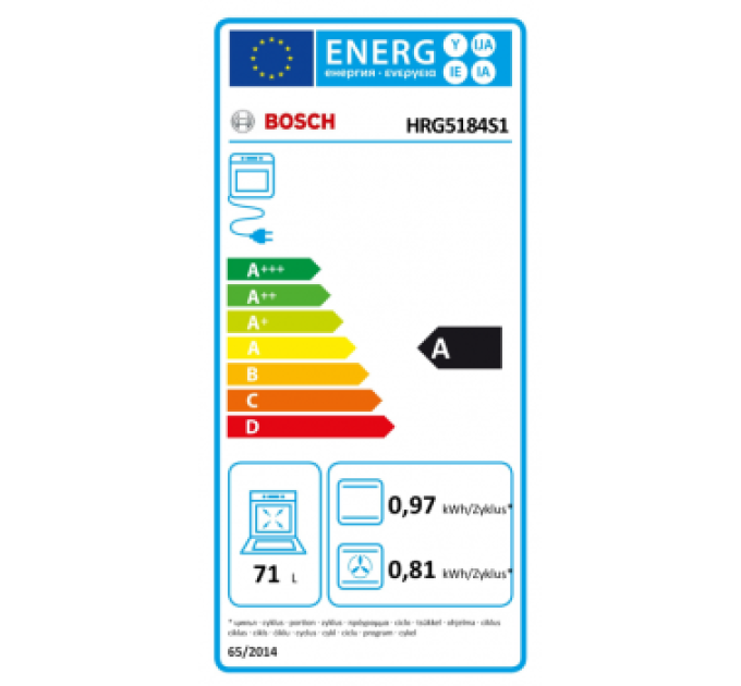 Духова шафа Bosch HRG5184S1