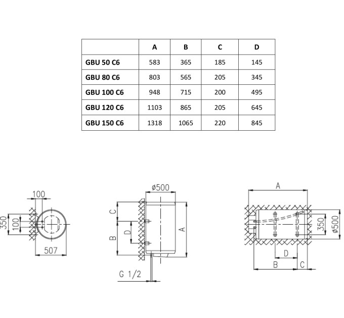 Бойлер Gorenje GBU100C6 (V9)