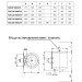 Бойлер Gorenje TGR100SNNGV9