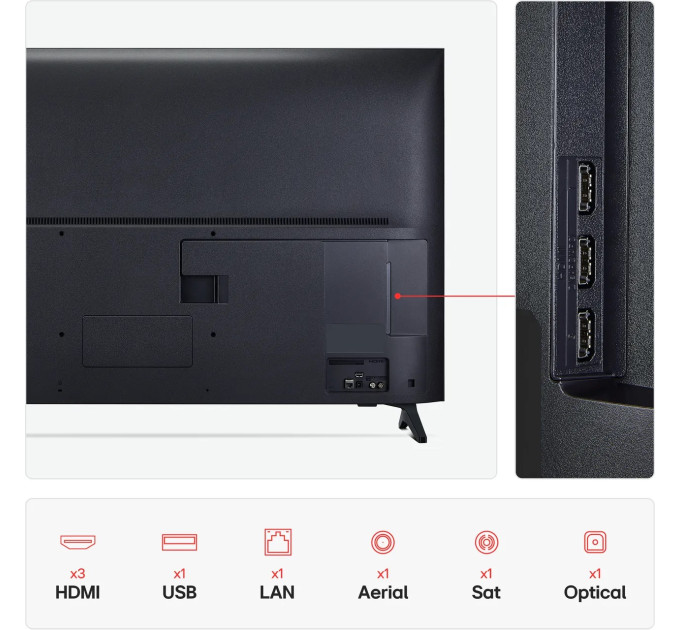 Телевизор Lg 43QNED70A6A