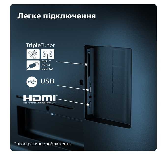 Телевизор Philips 55PML8709/12