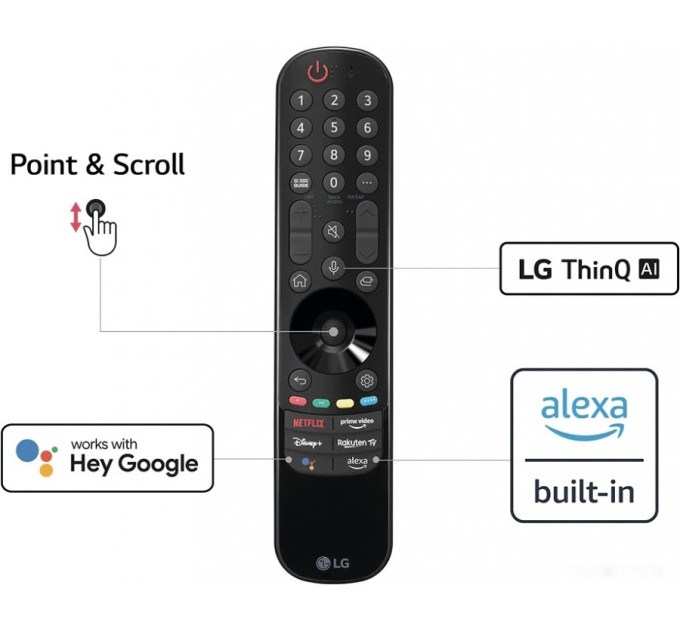 Телевизор Lg OLED48C31LA