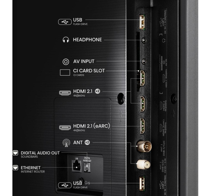 Телевизор HISENSE 75U6NQ