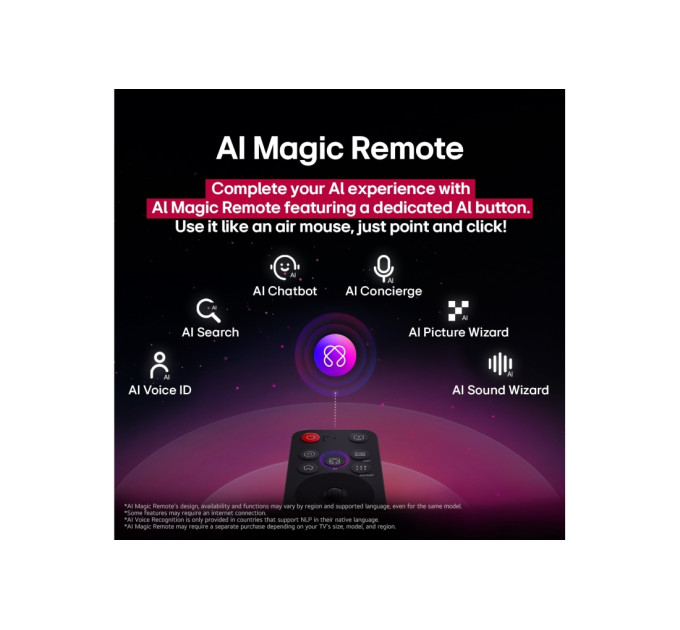 Телевизор Lg 50QNED80A6A