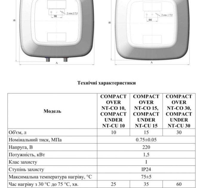 Бойлер Novatec Compact Over 15 (NT-CO 15)