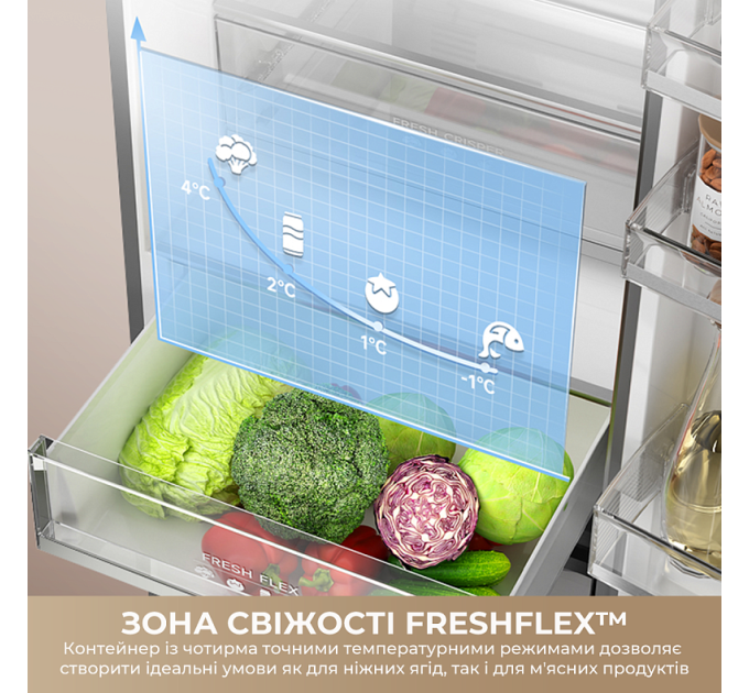 Холодильник Dreame MegaPro 201cm D class-inox