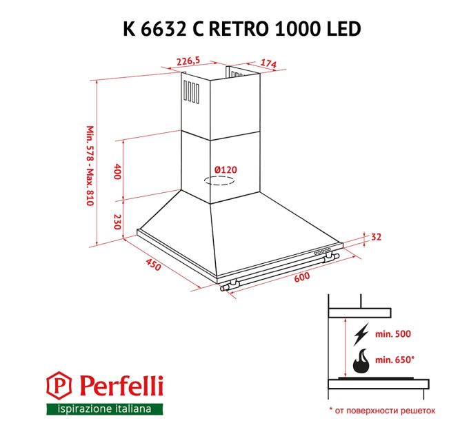 Вытяжка Perfelli K 6632 C BL RETRO 1000 LED