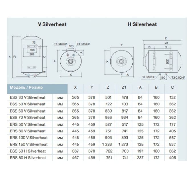 Бойлер Thermex ERS 100 H Silverheat